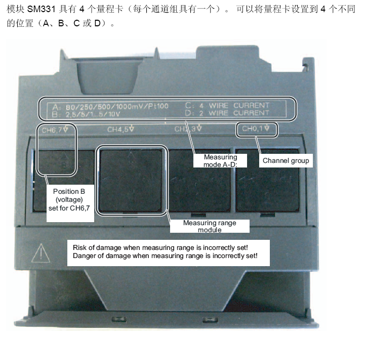 辰竹安全柵GS8547-EX如何與西門子S7-300 PLC匹配接線？