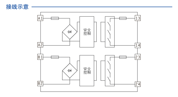 DO信號(SIS系統(tǒng))輸入 (DO信號(SIS系統(tǒng)) 24V DC 2NO 2A)