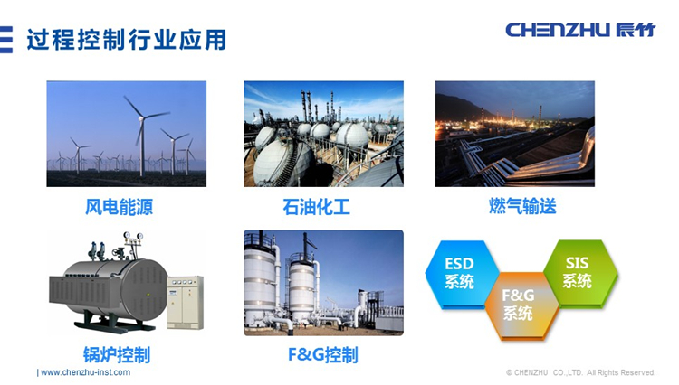 DO信號(SIS系統(tǒng))輸入 (DO信號(SIS系統(tǒng)) 24V DC 2NO 2A)