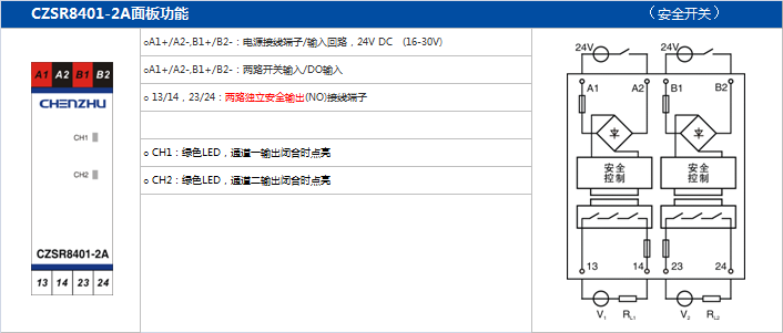 DO信號(SIS系統(tǒng))輸入 (DO信號(SIS系統(tǒng)) 24V DC 2NO 2A)