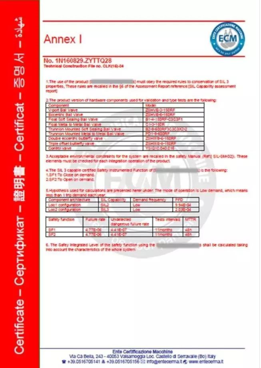 正確理解SIL證書內容|法國BV、德國T&Uuml;V萊茵、T&Uuml;V北德和美國Exida
