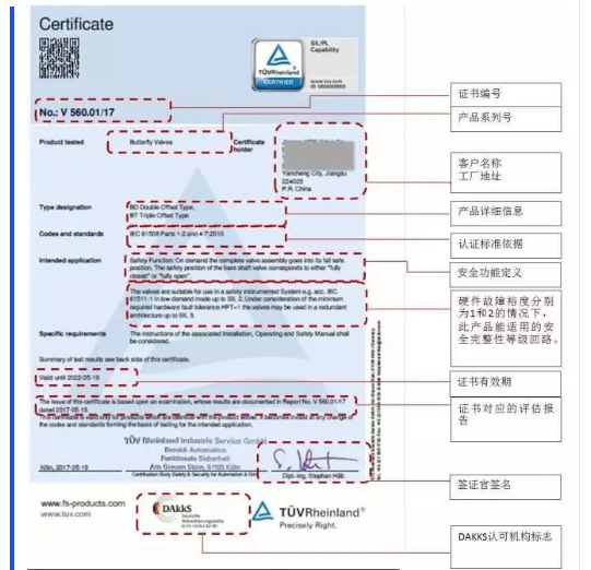 正確理解SIL證書內容|法國BV、德國T&Uuml;V萊茵、T&Uuml;V北德和美國Exida